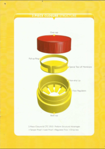 2-Piece Closure Structure